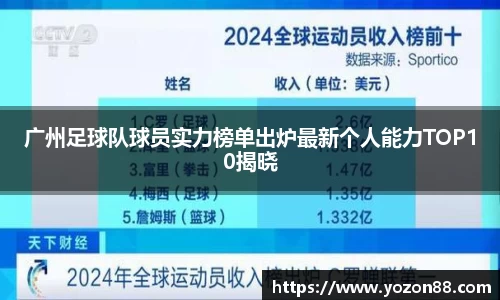 BB贝博艾弗森官网
